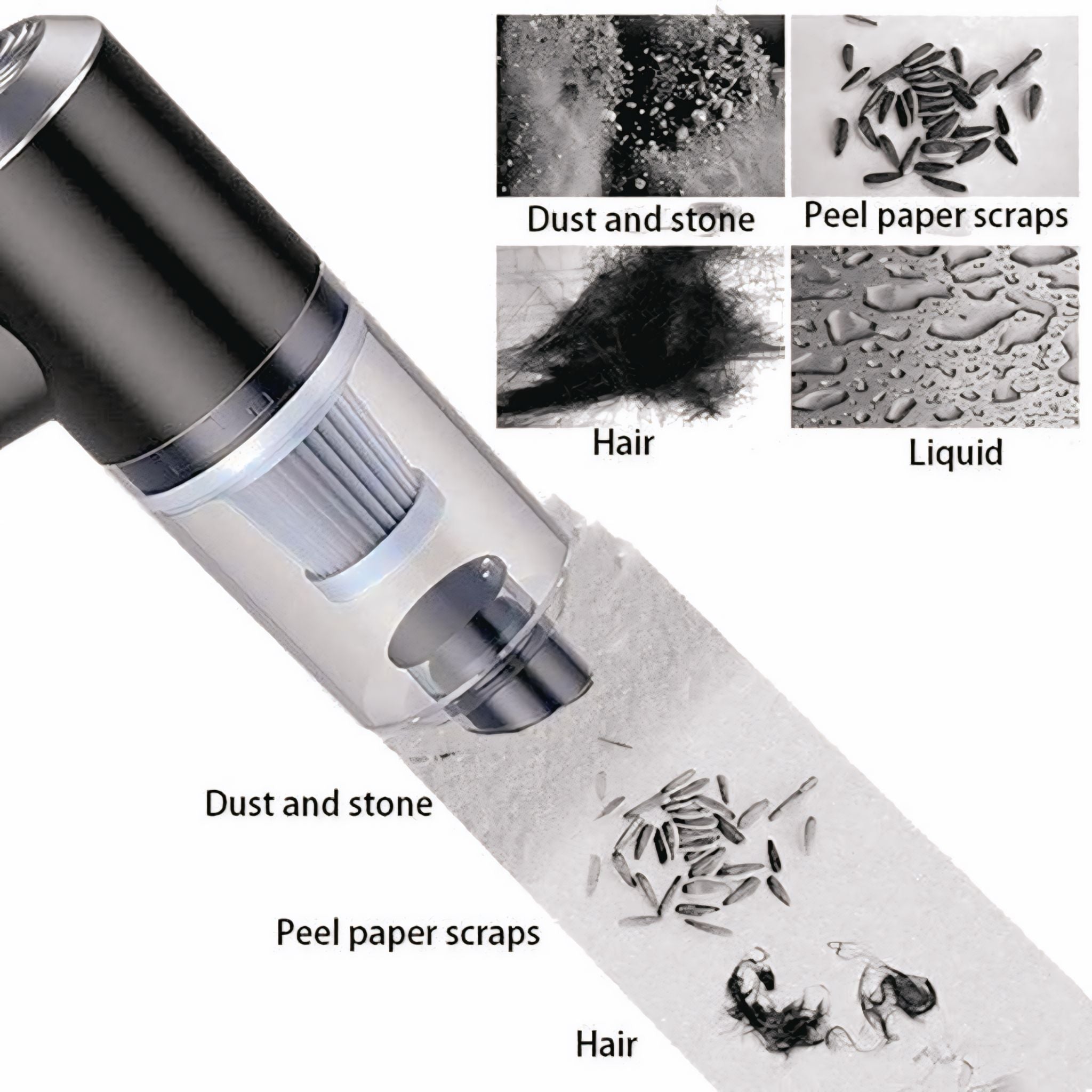 Portable Air Duster Wireless Vacuum Cleaner | Mini Handheld Cleaner