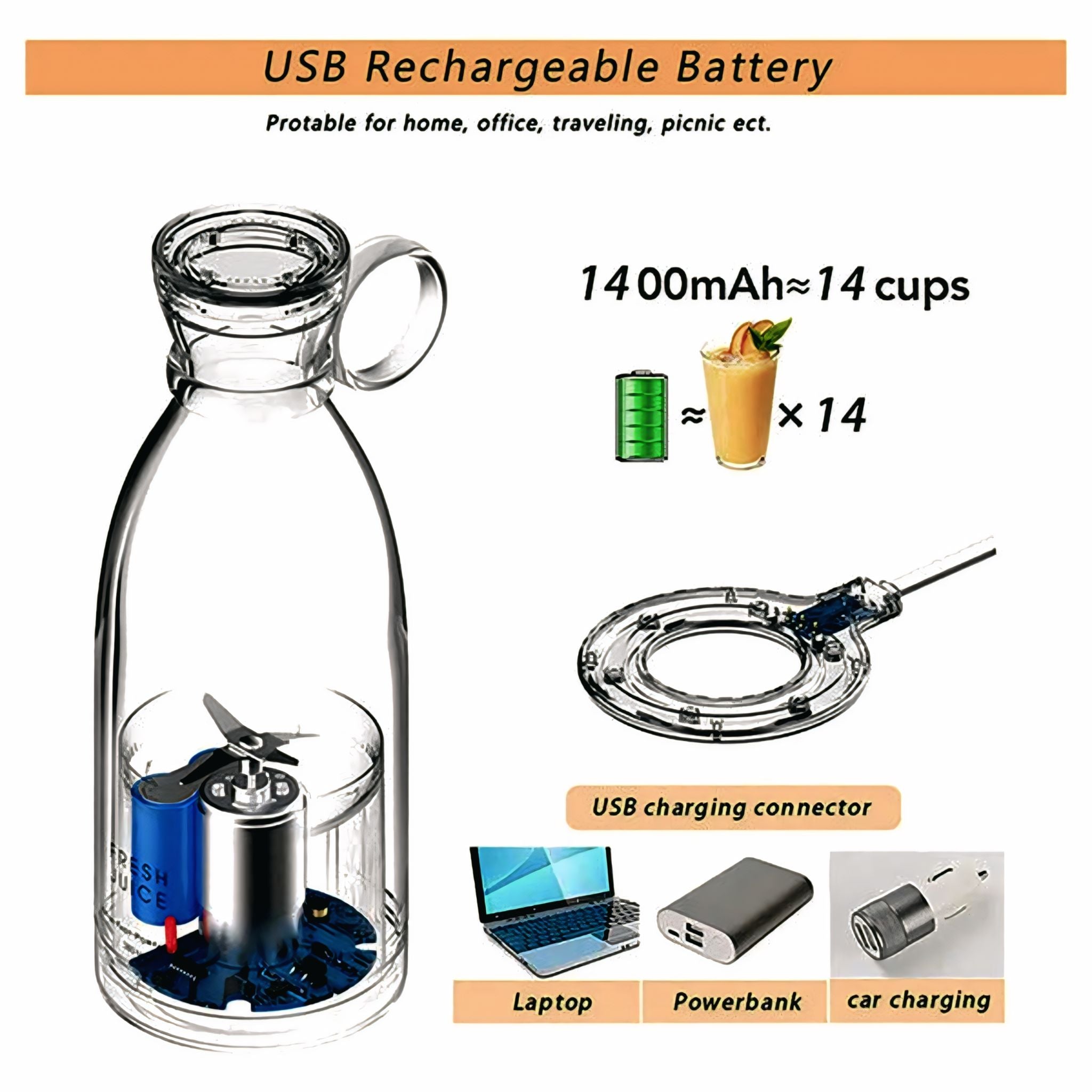 Portable Mini Juice Blender USB Rechargeable | Fayro