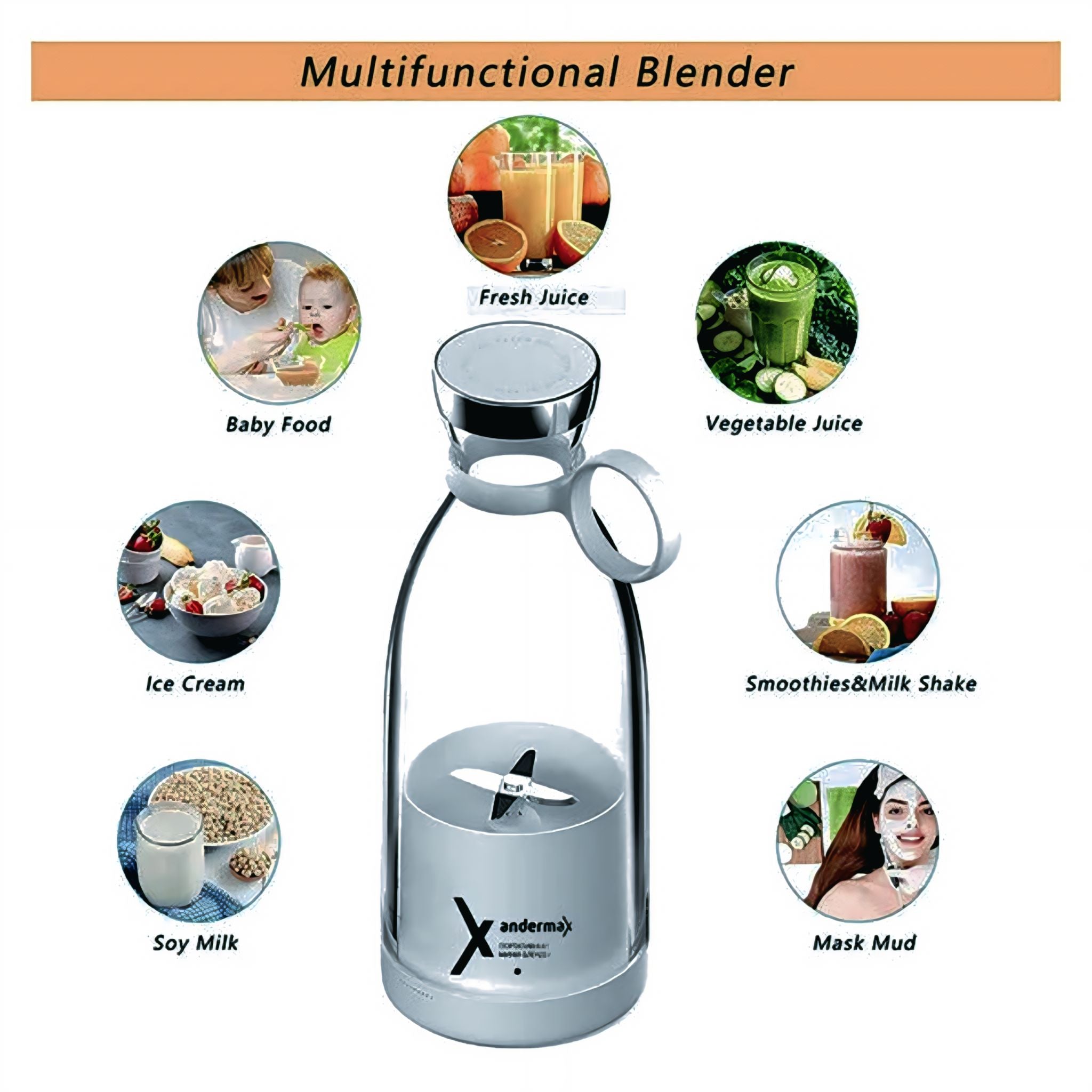 Portable Mini Juice Blender USB Rechargeable | Fayro
