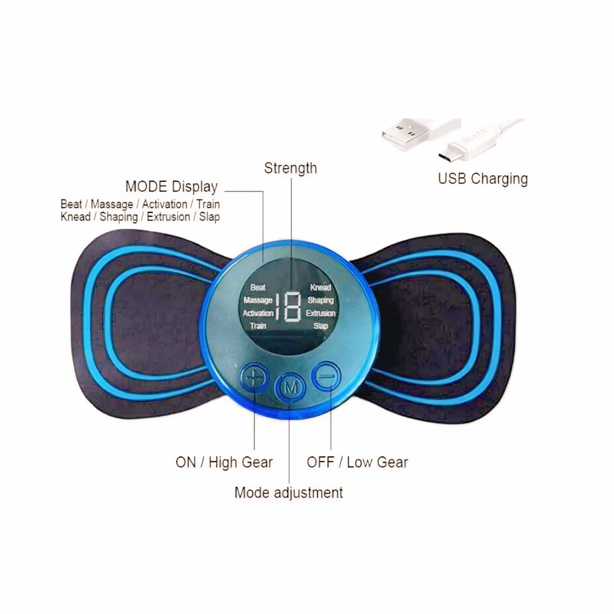 Mini Massager with 8 Modes and 19 Levels | Fayro