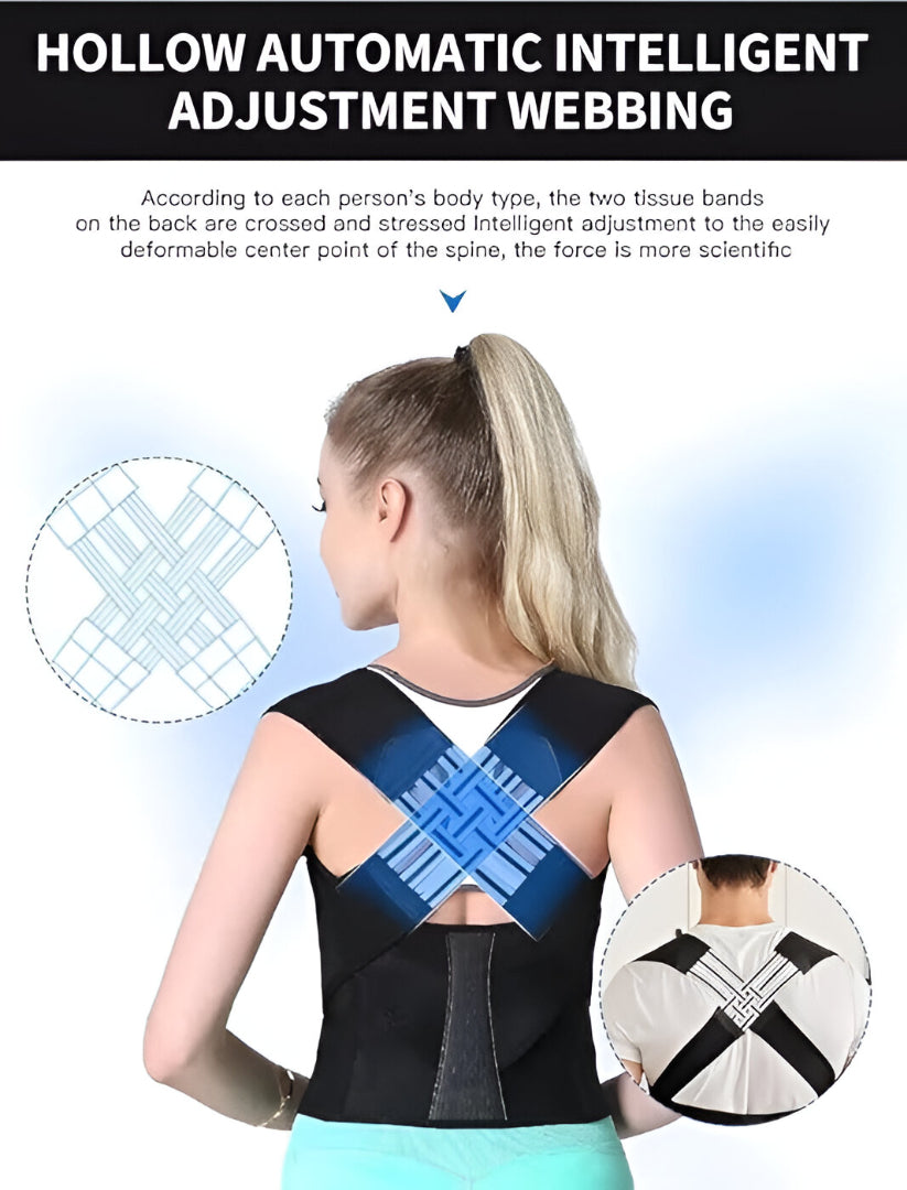 Premium Adjustable Back Posture Corrector Belt